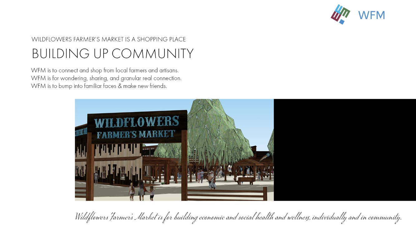 Wildflowers Farmers Market Pitch Deck Booklet Page 17